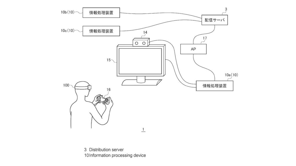 PlayStation VR 2